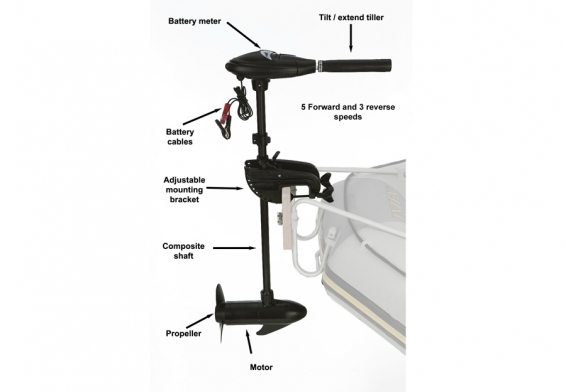    Trolling Motor Intex 68631